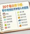 每天坚持这20件小事，慢慢活成自己想要的样子，值得收藏