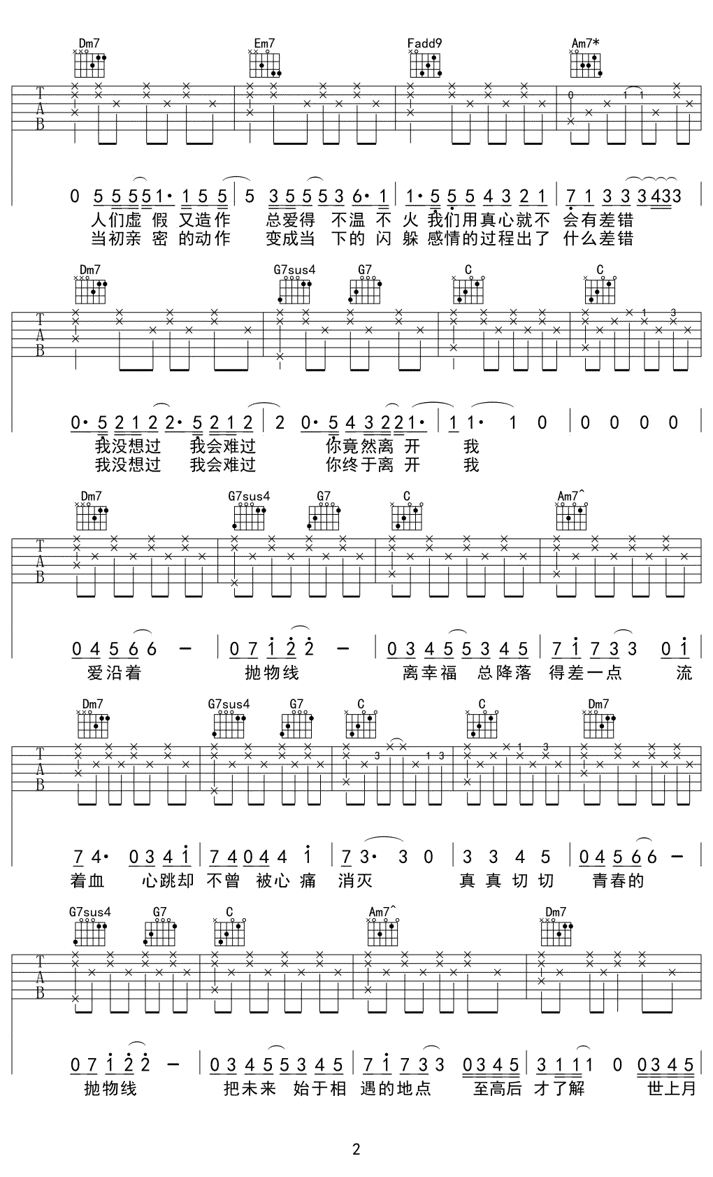 抛物线吉他谱2-蔡健雅